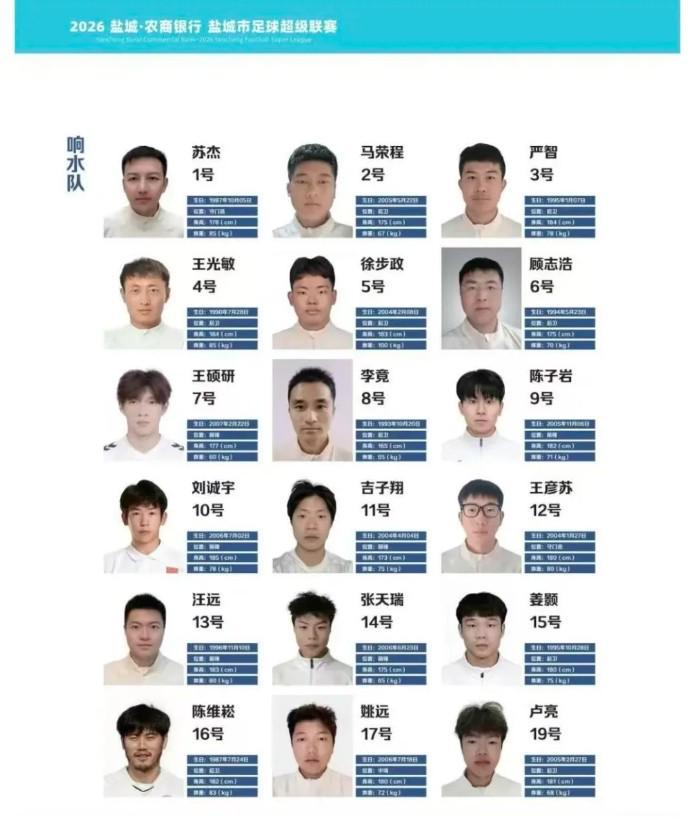 星空体育中国官网-刘诚宇入选盐超响水队名单？记者：刘诚宇和申花都不知道此事