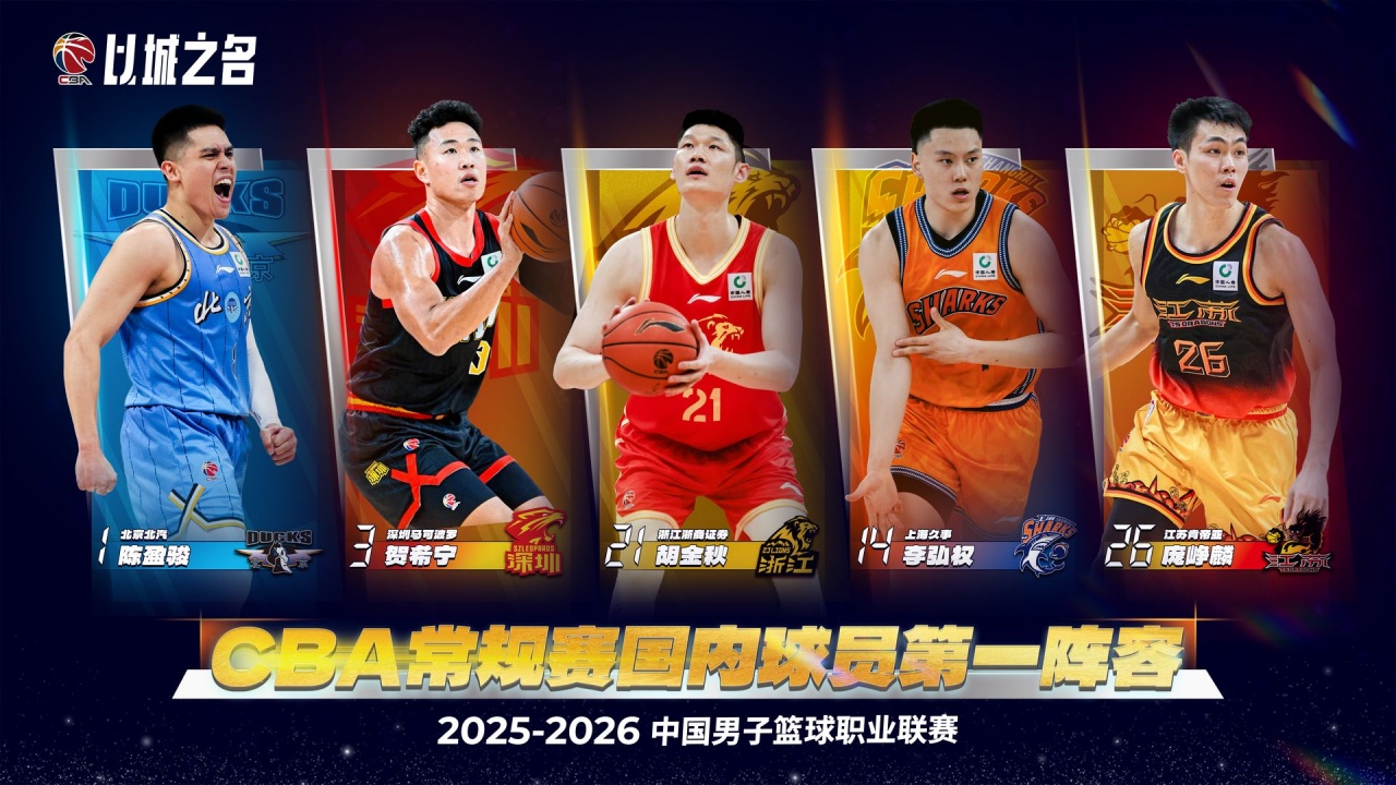 星空体育APP-媒体人：庞峥麟已成为CBA第一控卫 广东未达预期无人入选最佳阵